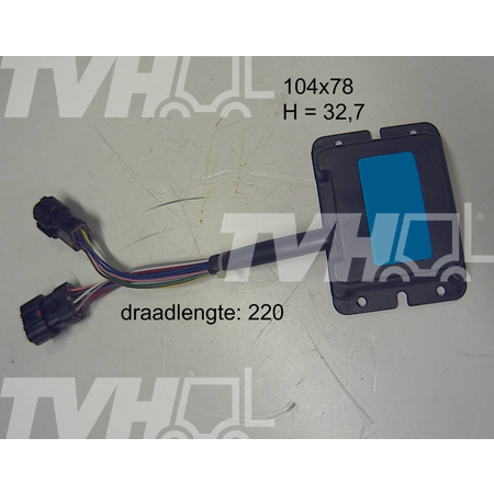 Controller As