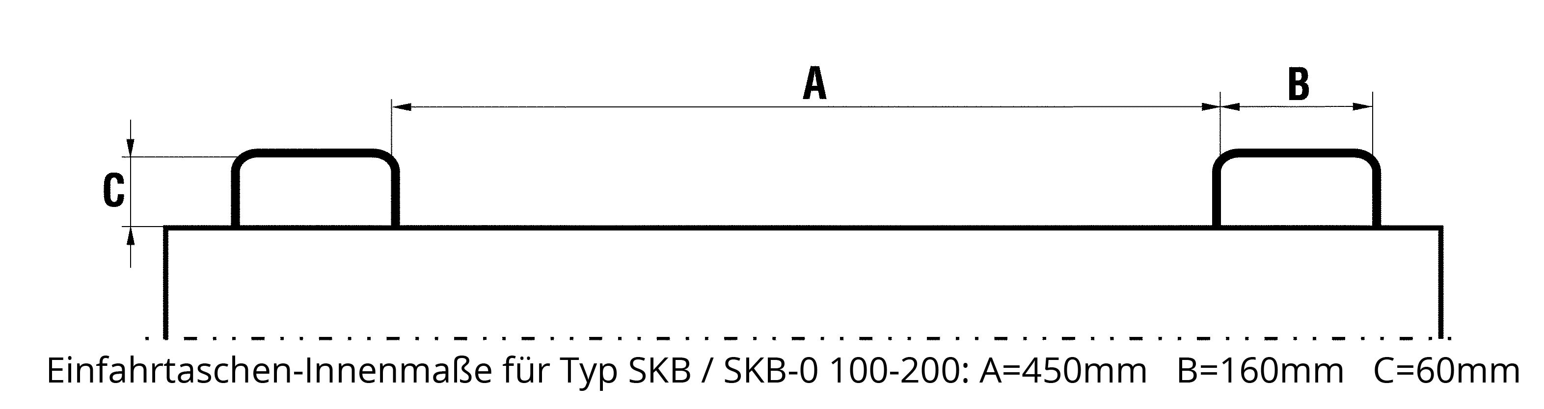 Kehrbesen SKB