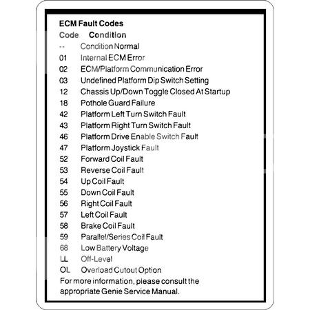 Produktbild von Aufkleber